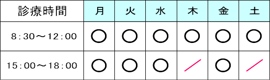 静岡県浜松市の内科小児科 けいクリニックの診療時間